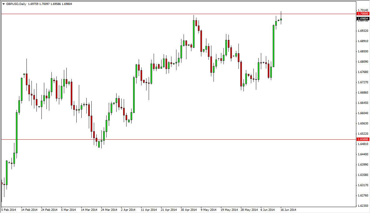 GBP/USD